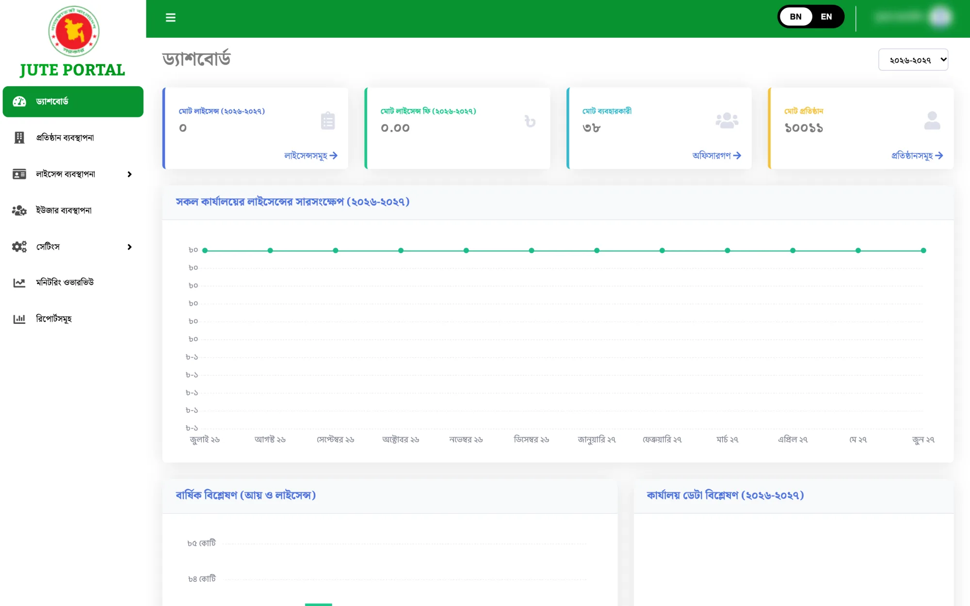 Jute Portal: Portal & Dashboard UI/UX, image 3