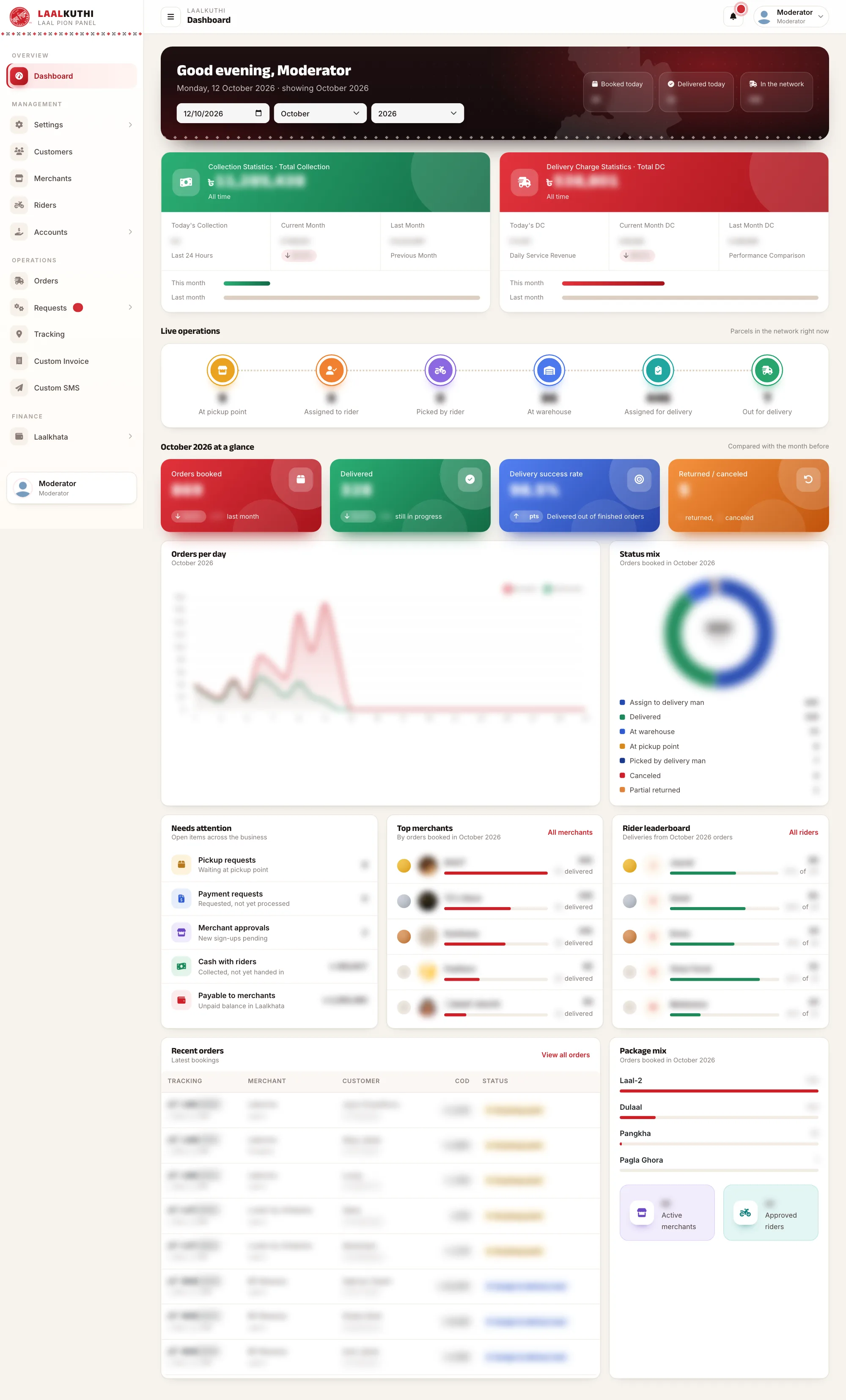 Laal Pion: Courier Platform UI/UX, image 4